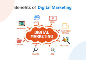 Digital-marketing